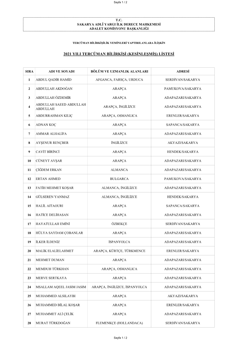 2021 Kesin Liste Tercãœman Sitede Yayä±Nlanacak