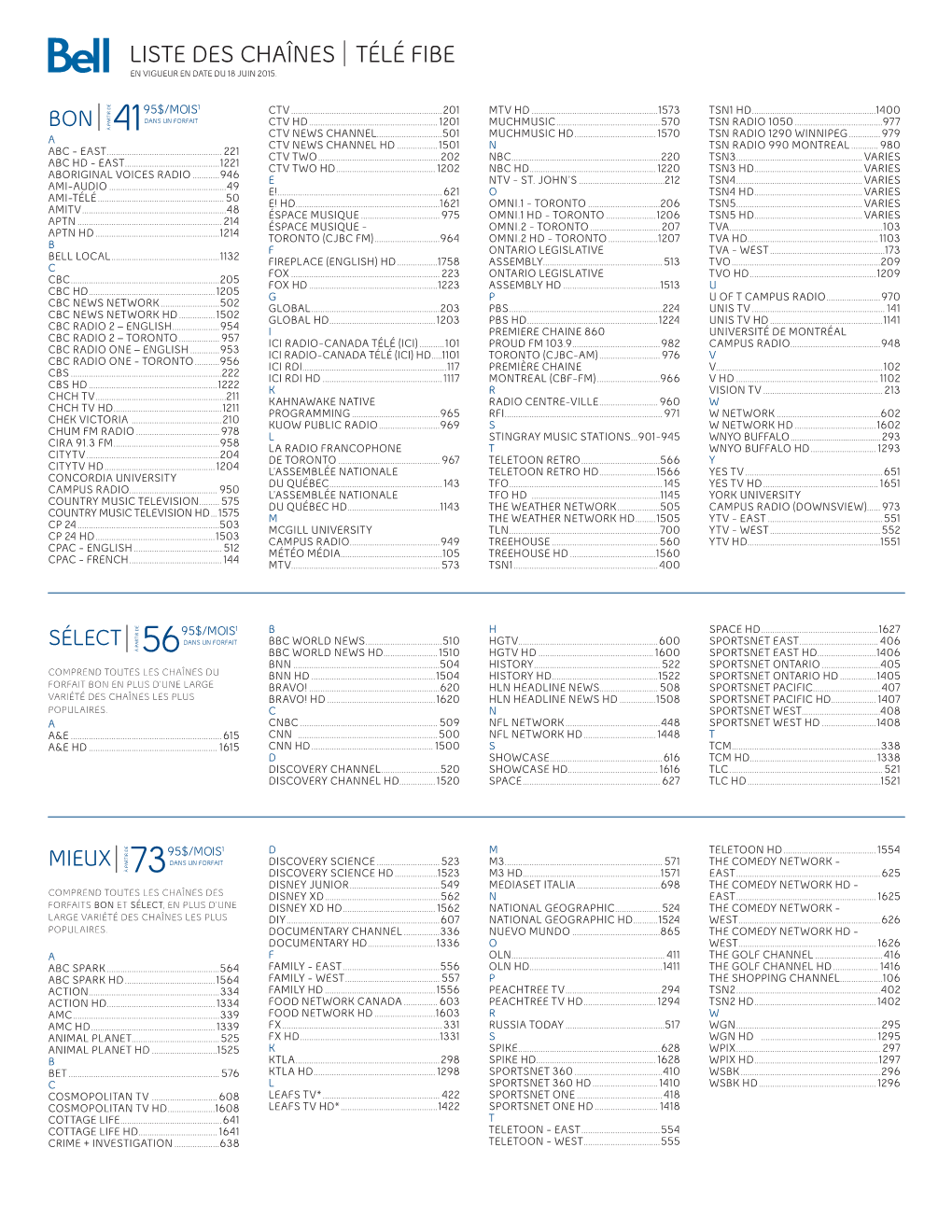 Liste Des Chaînes Télé Fibe En Vigueur En Date Du 18 Juin 2015