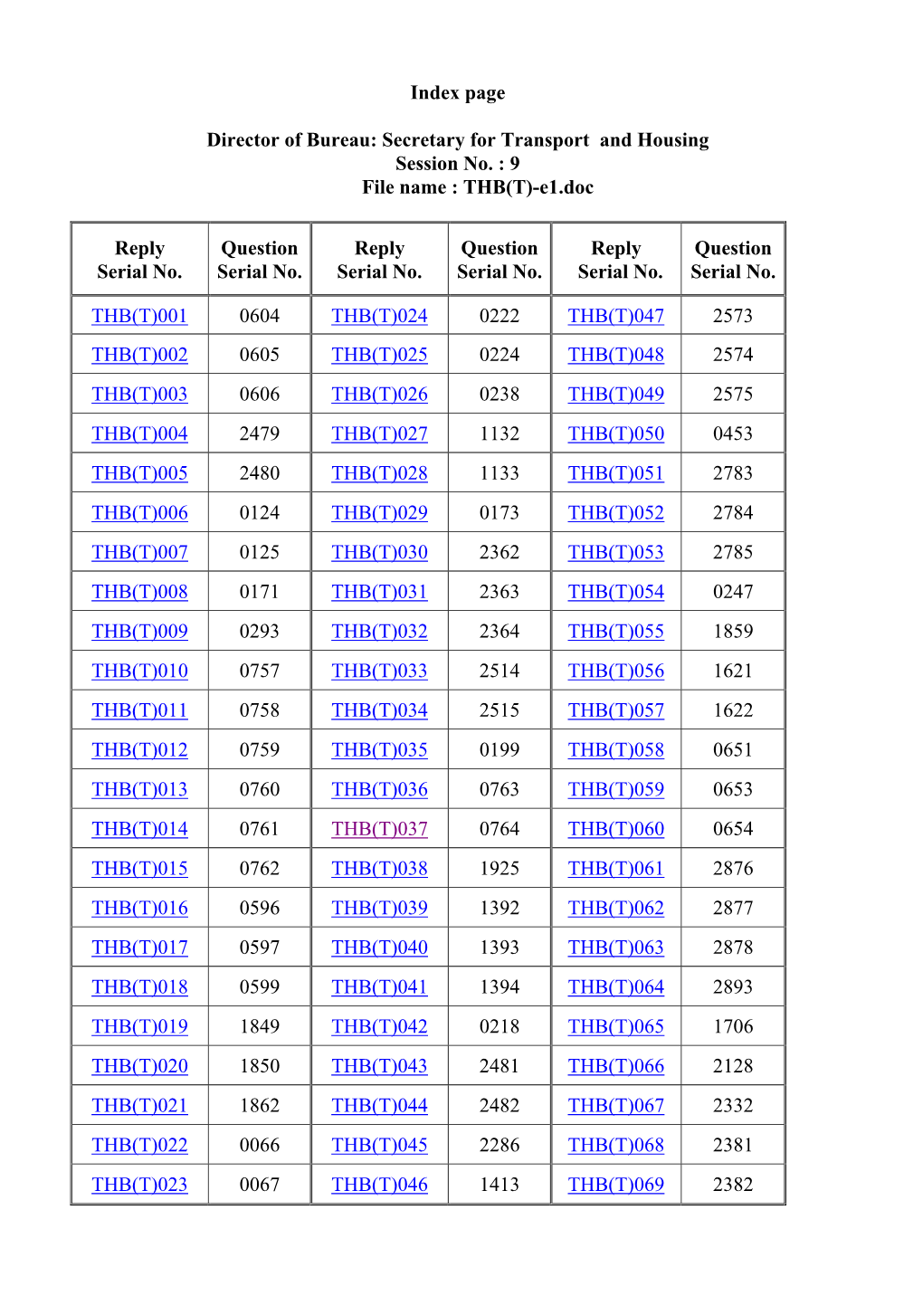 9 File Name : THB(T)-E1.Doc Reply Serial No. Q