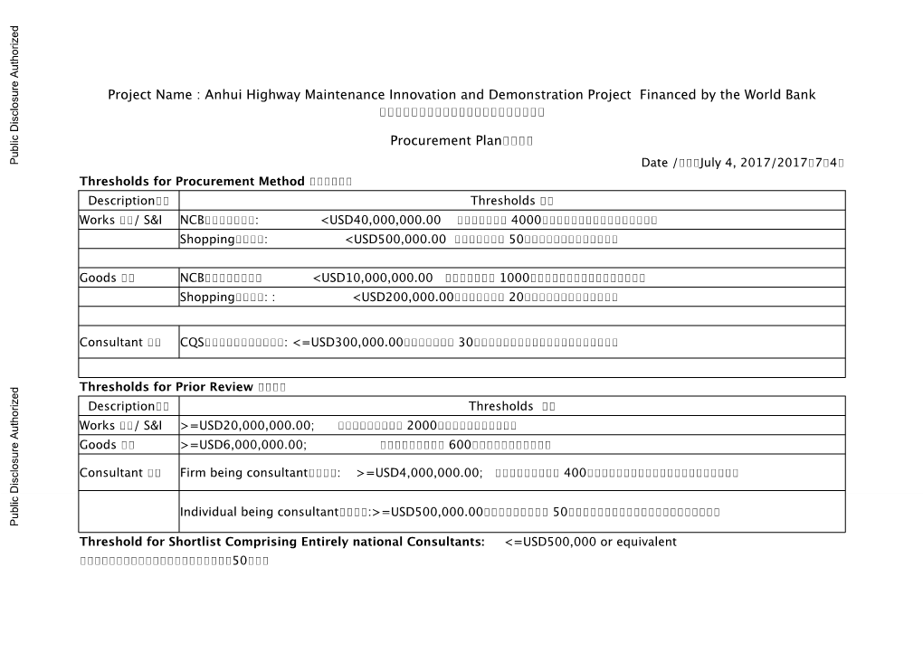 World Bank Document