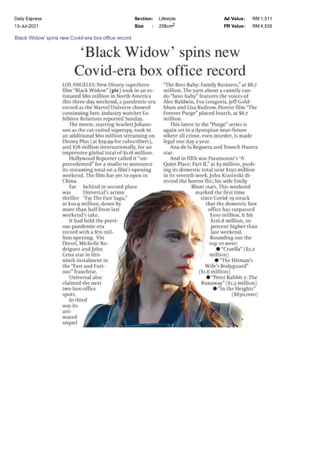 Daily Express Black Widow' Spins New Covid-Era Box Office Record