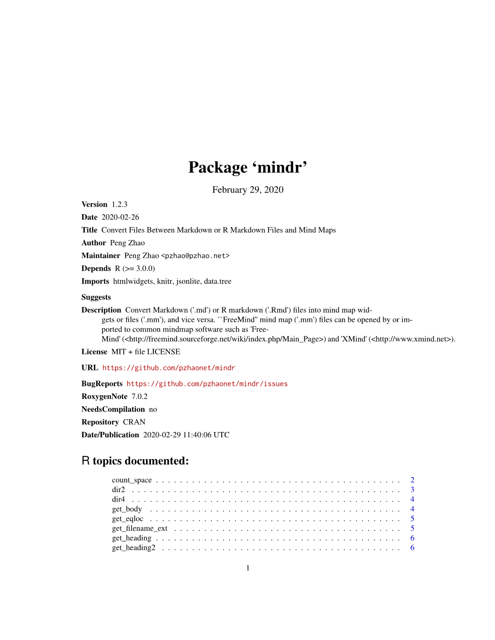 Package 'Mindr'