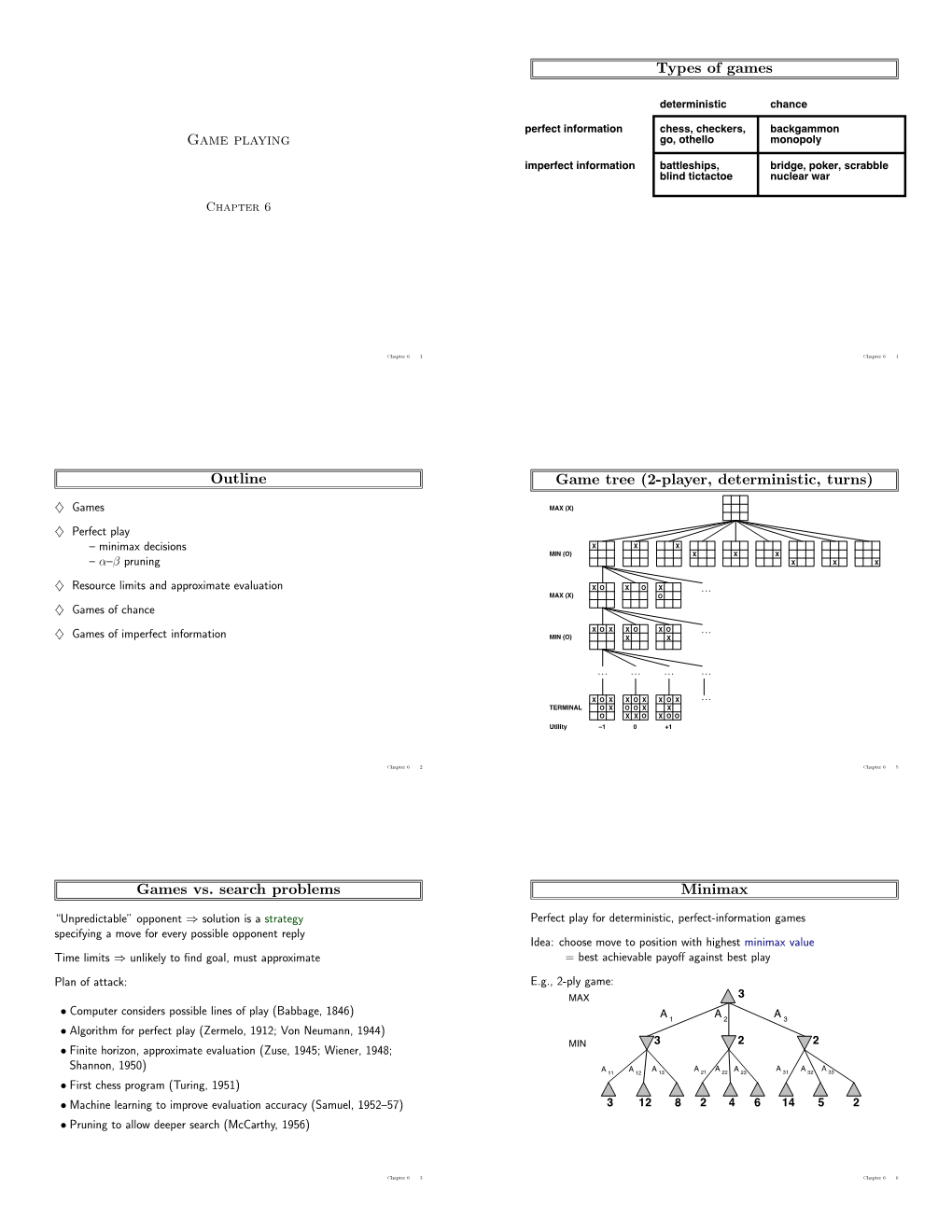 Game Playing Outline Games Vs. Search Problems Types of Games