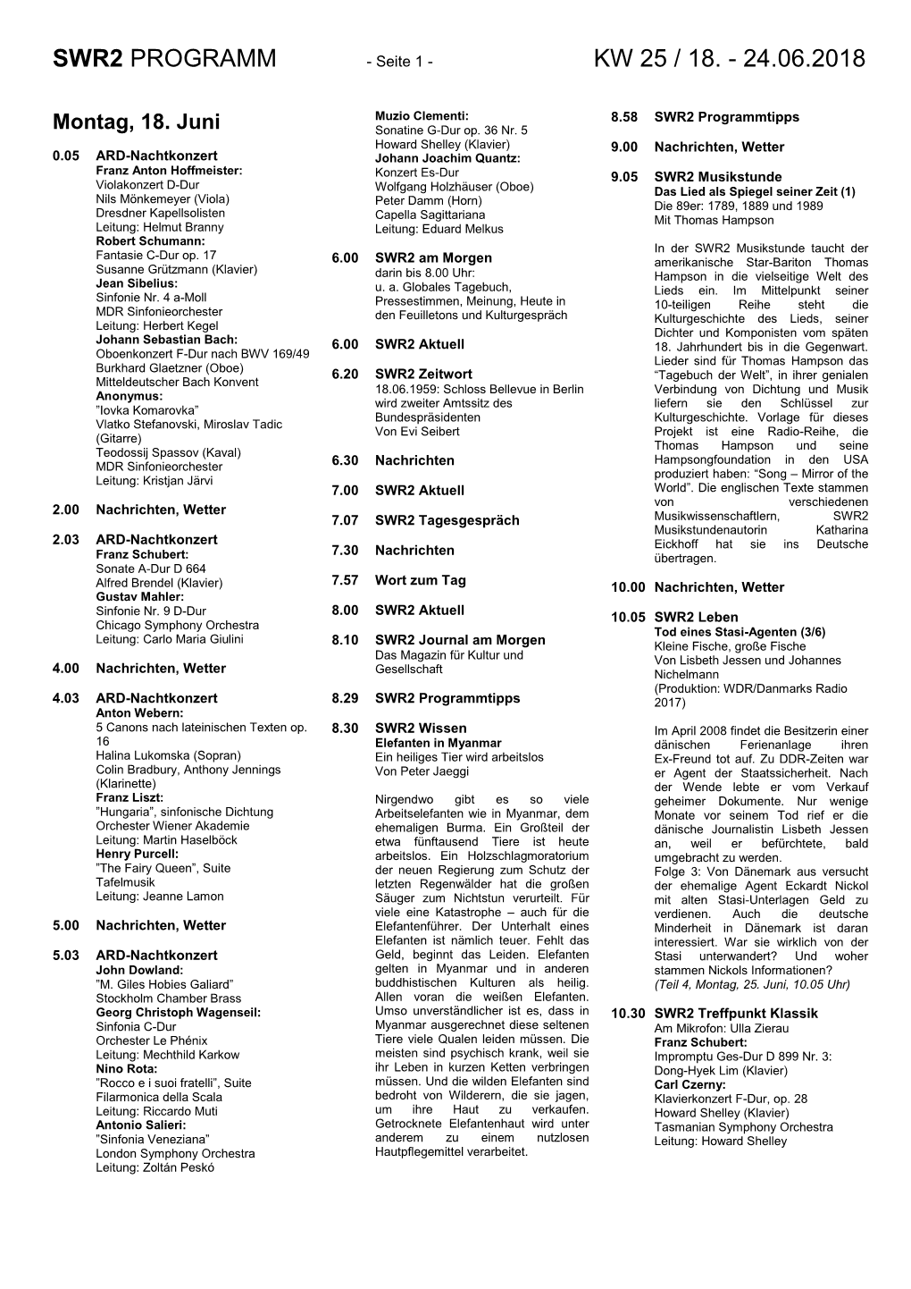 Swr2 Programm Kw 25