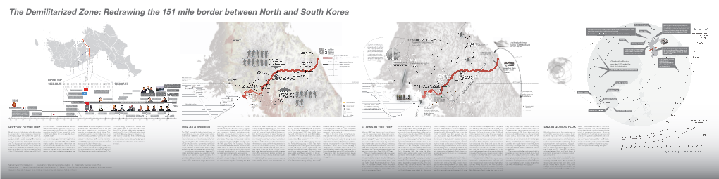 Redrawing the 151 Mile Border Between North and South Korea