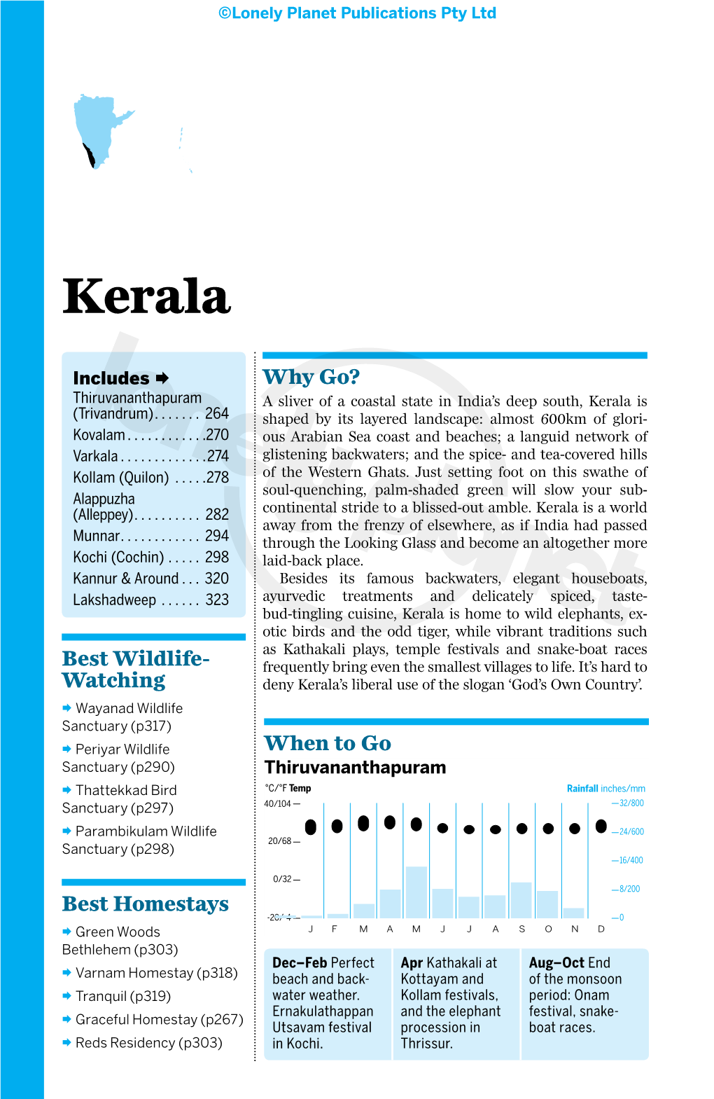 Kerala-Loc-Sid6