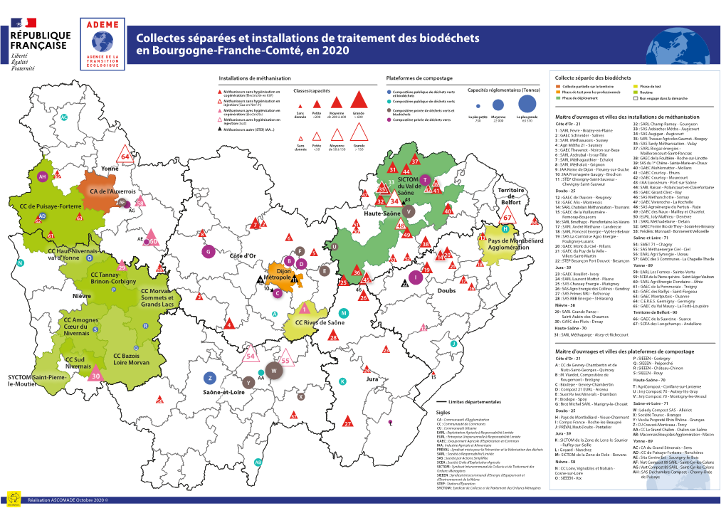 Collectes Séparées Et Installations De Traitement Des Biodéchets En Bourgogne-Franche-Comté, En 2020