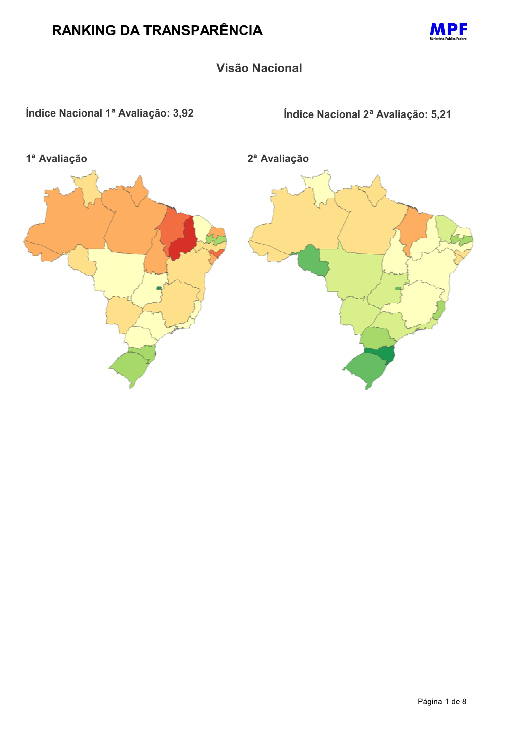 Ranking Da Transparência