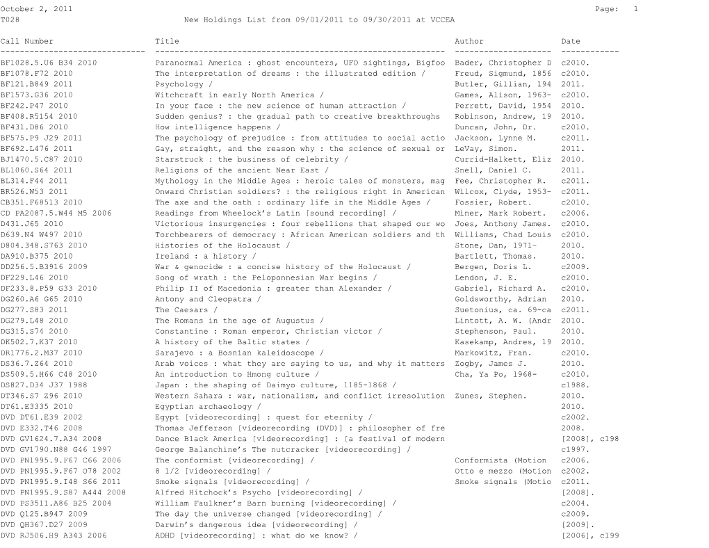 1 T028 New Holdings List from 09/01/2011 to 09/30/2011 at VCCEA