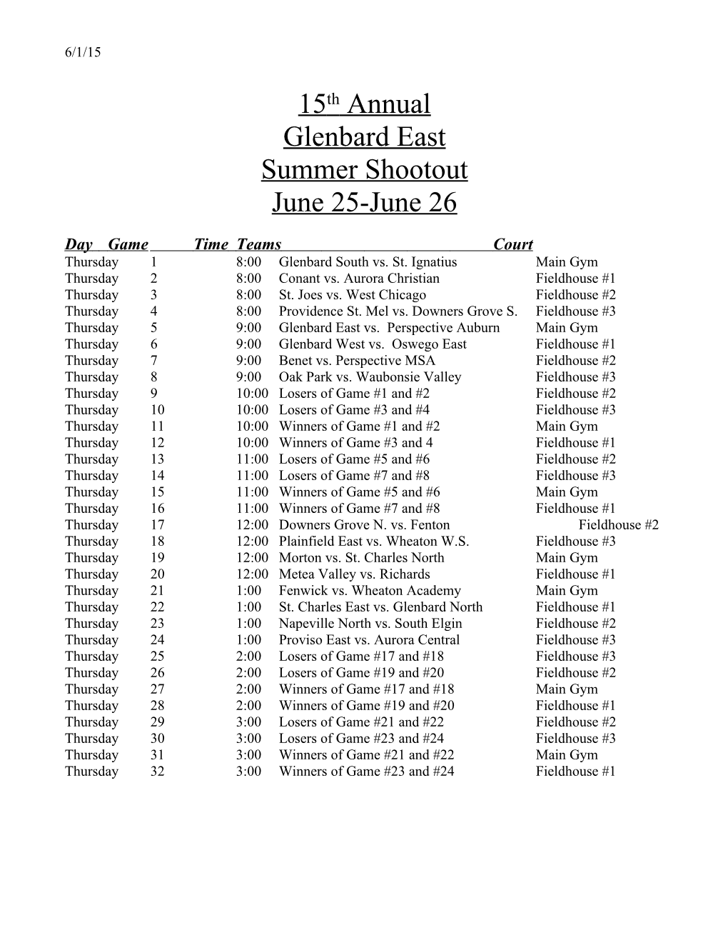 5Th Annual Glenbard East Summer Shootout