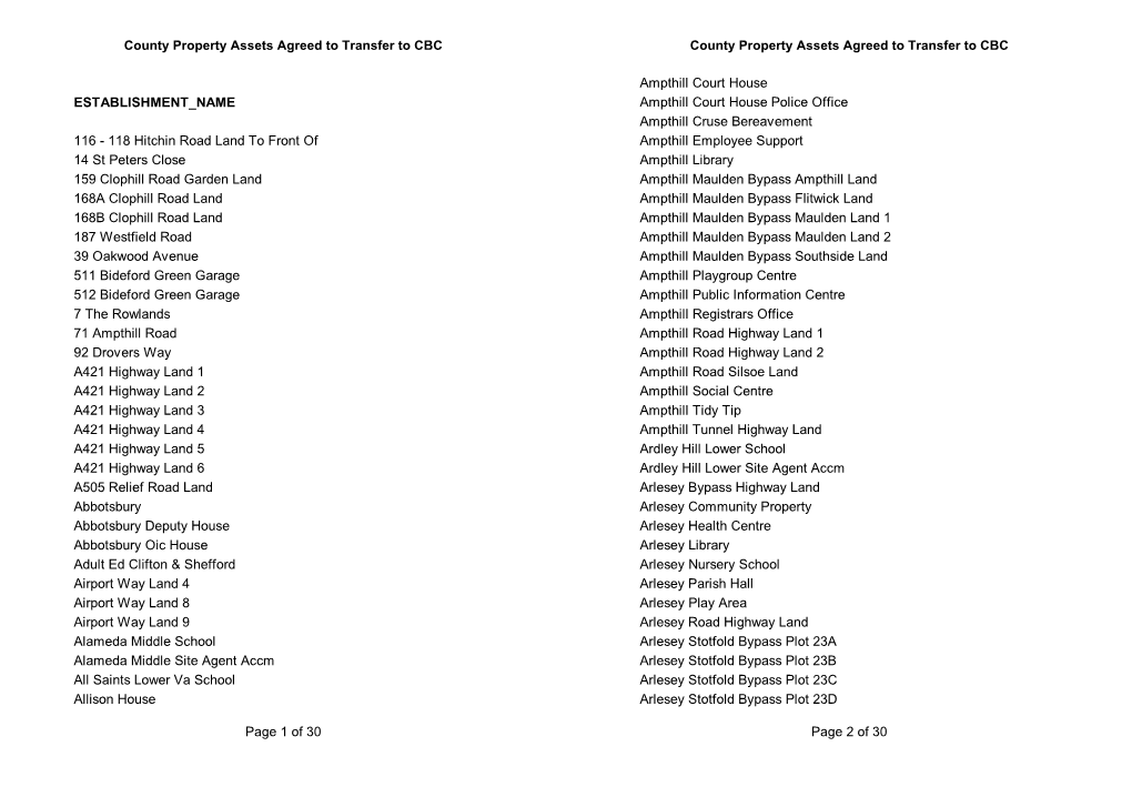 Central Bedfordshire Council Accommodation Review