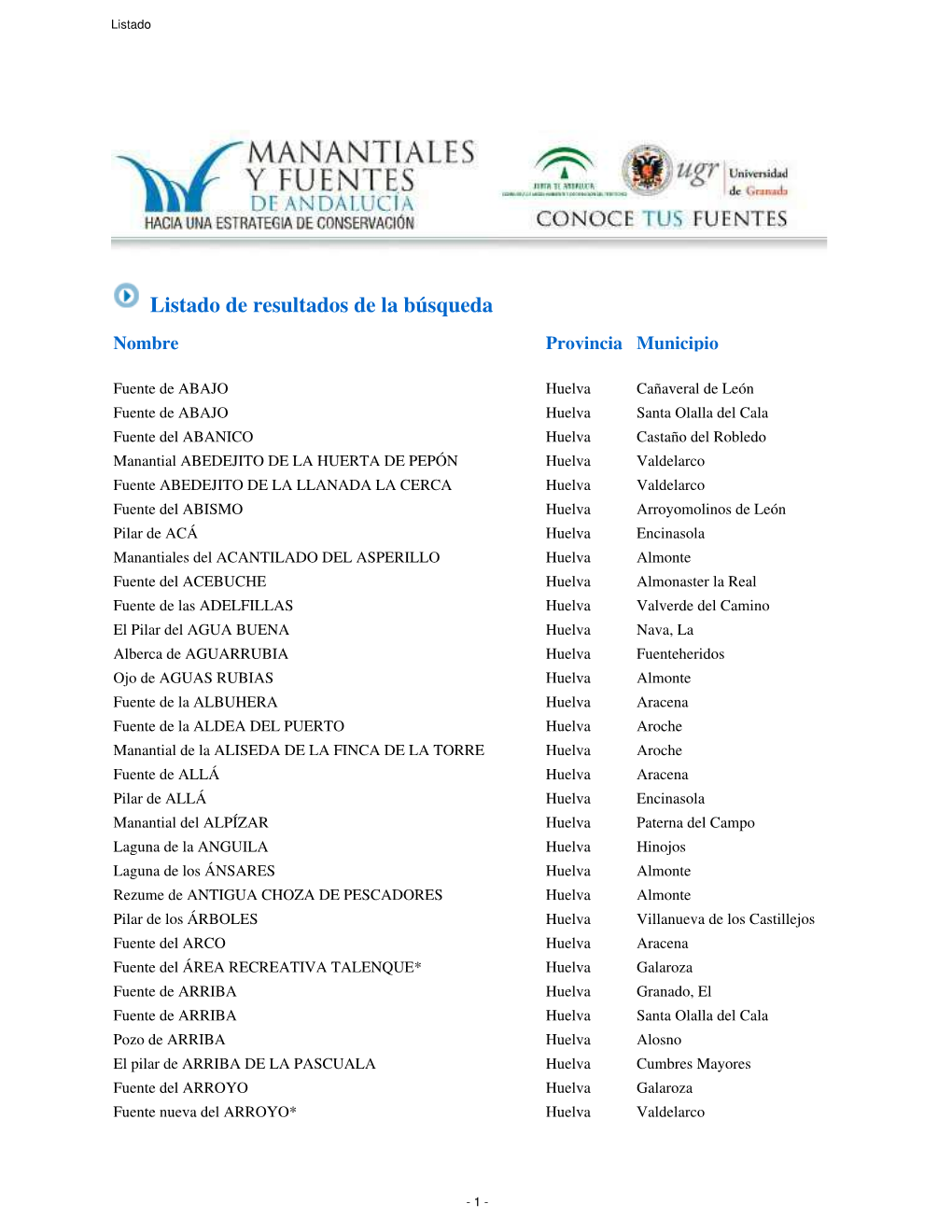 Descargar Listado Provincia