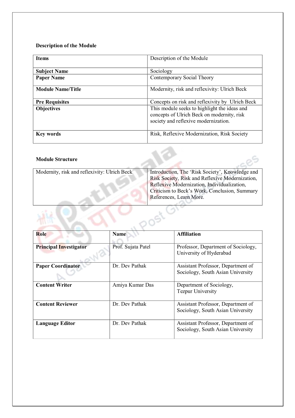 Description of the Module Items Description of the Module Subject Name Sociology Paper Name Contemporary Social Theory