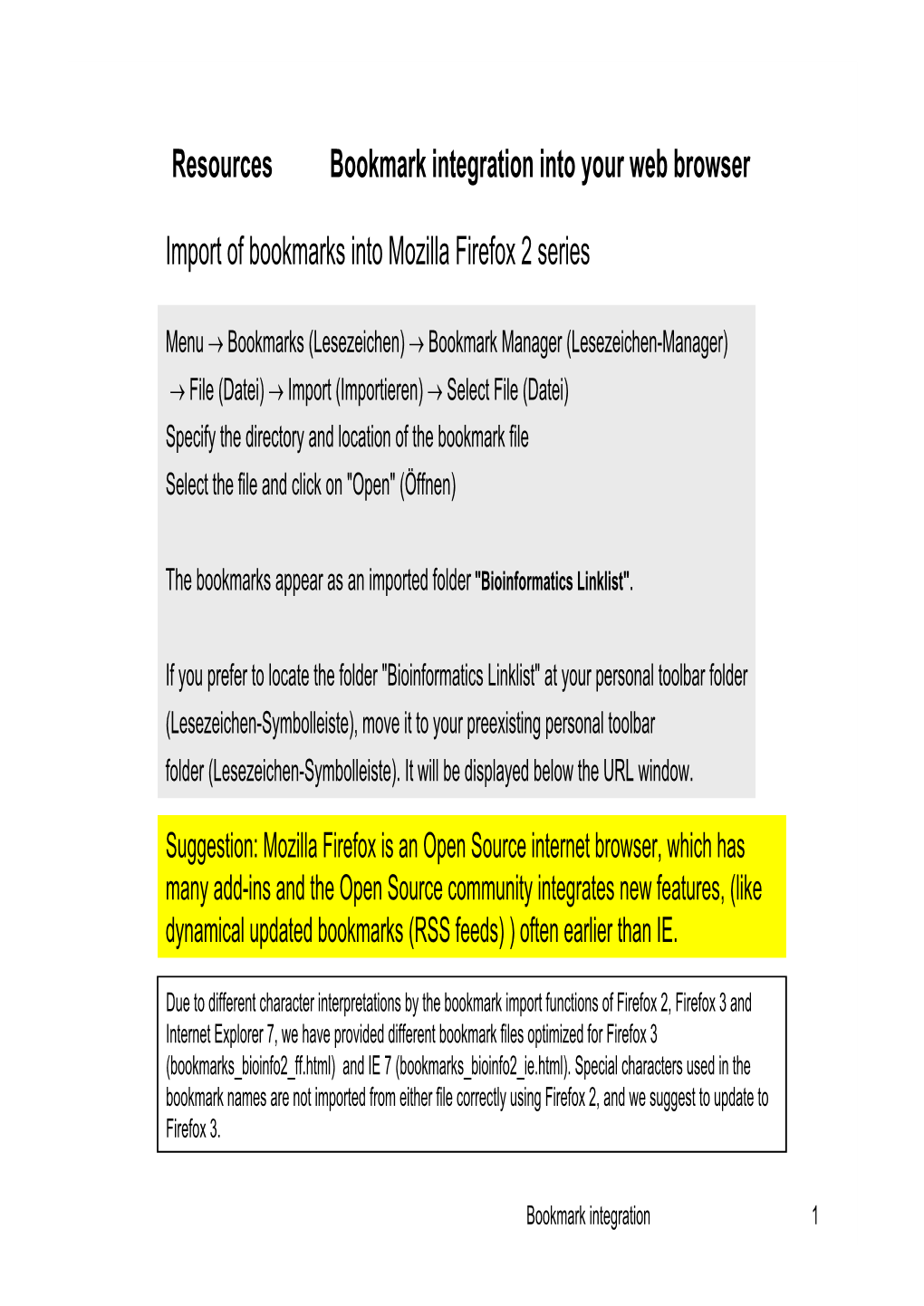 Resources Bookmark Integration Into Your Web Browser Import Of