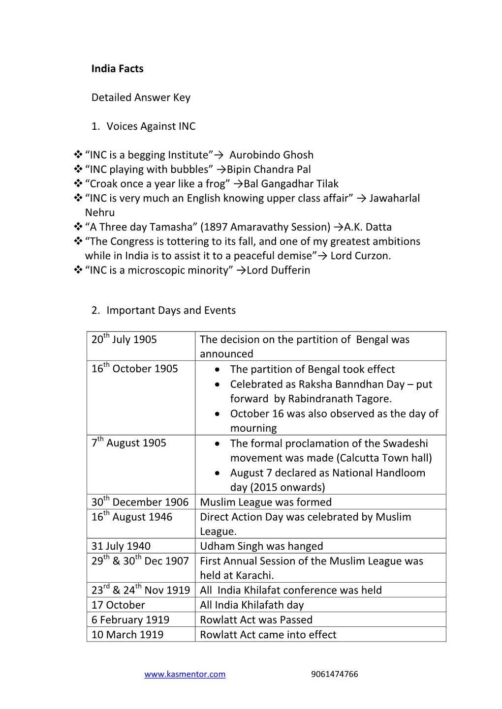 India Facts Detailed Answer Key 1. Voices Against