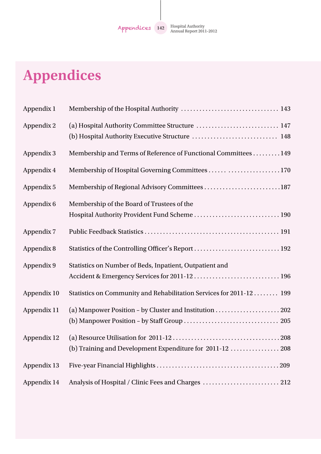 Appendices Annual Report 2011-2012