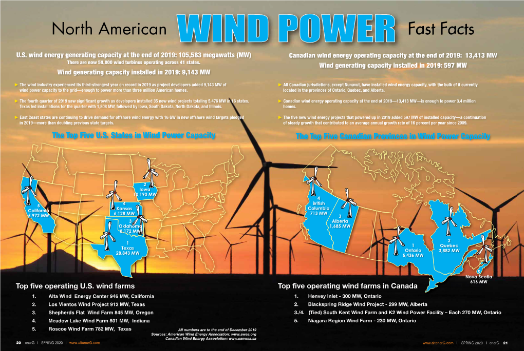 North American WIND POWER Fast Facts U.S