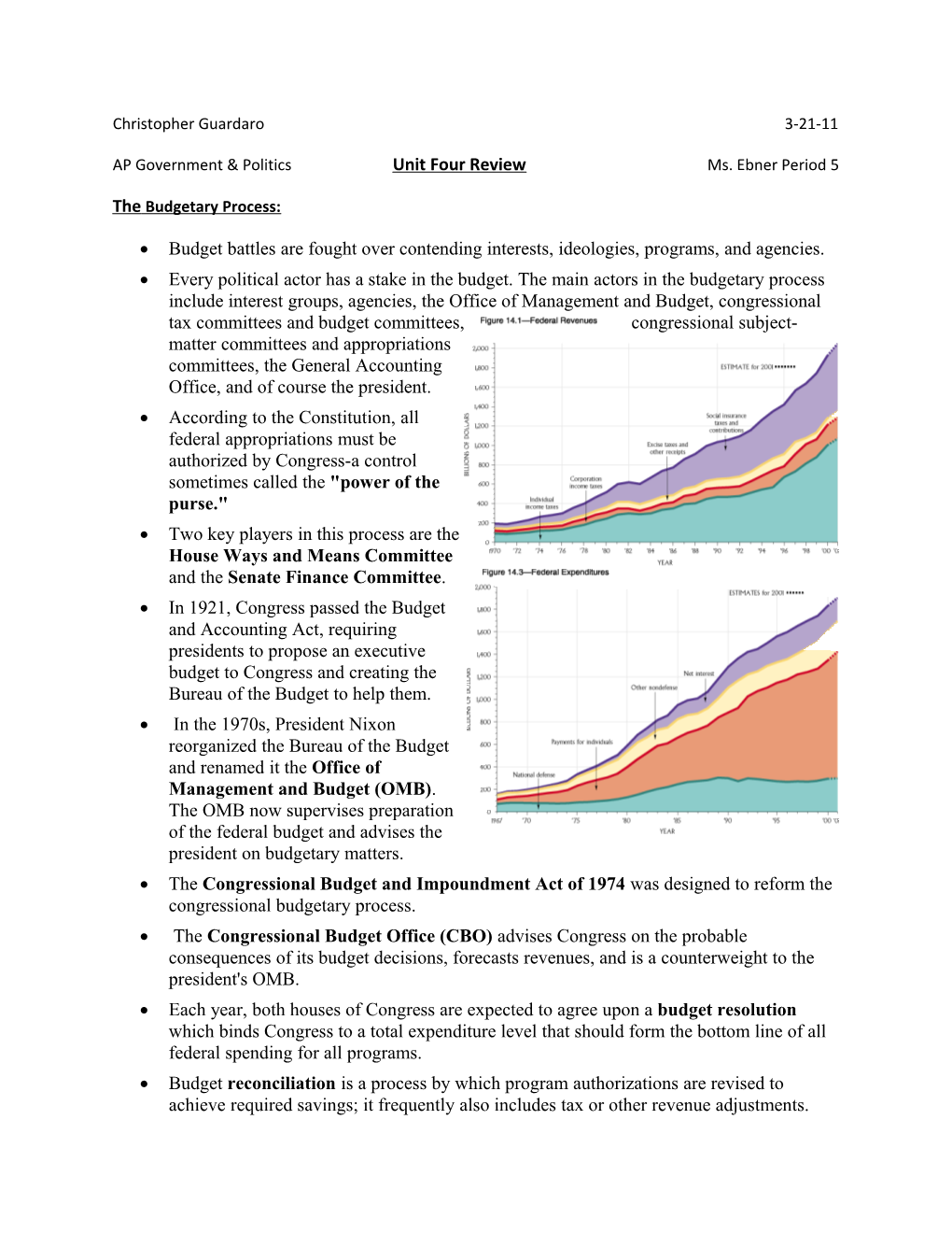 AP Government & Politics Unit Four Review Ms. Ebner Period 5