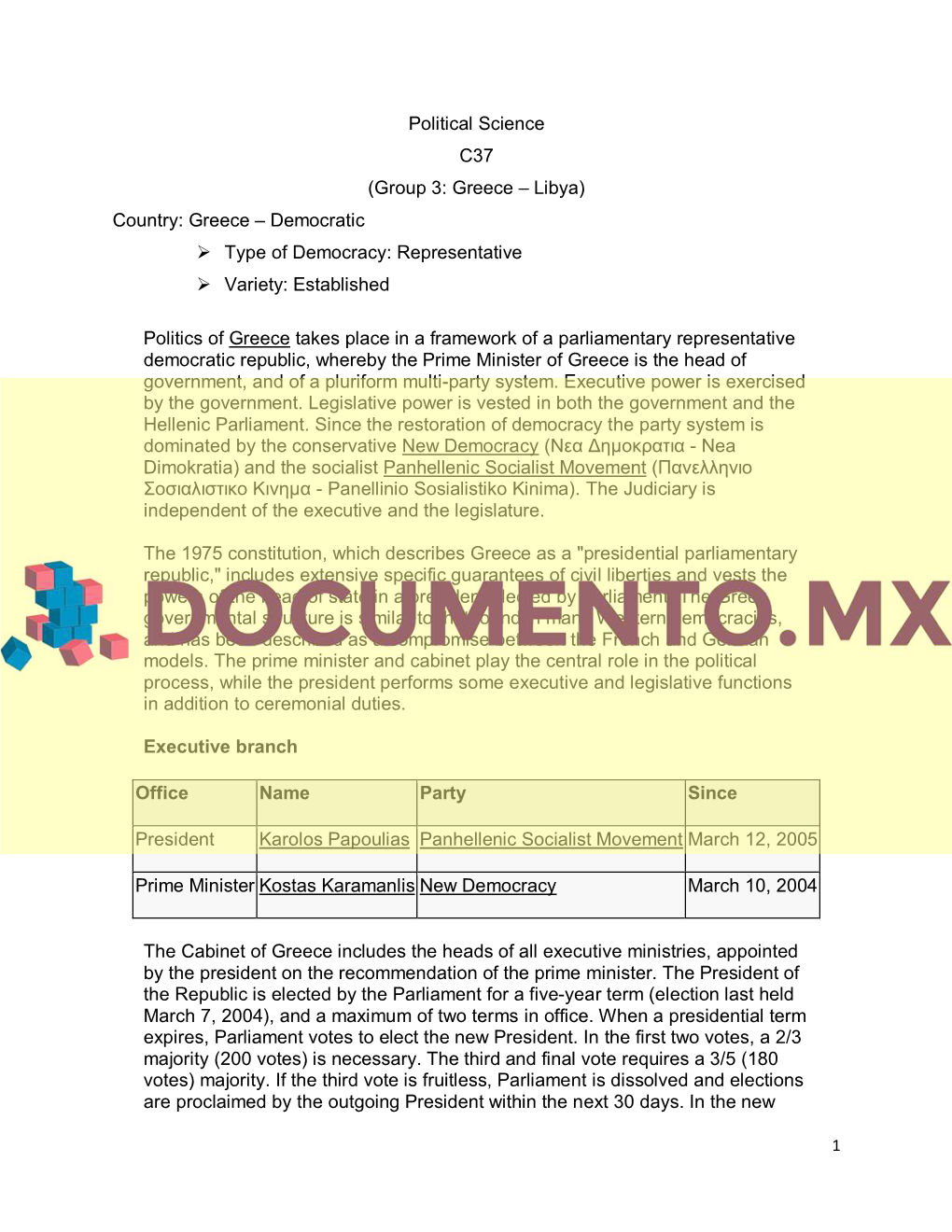 Political Science C37 (Group 3: Greece ± Libya) Country: Greece ± Democratic  Type of Democracy: Representative  Variety: Established