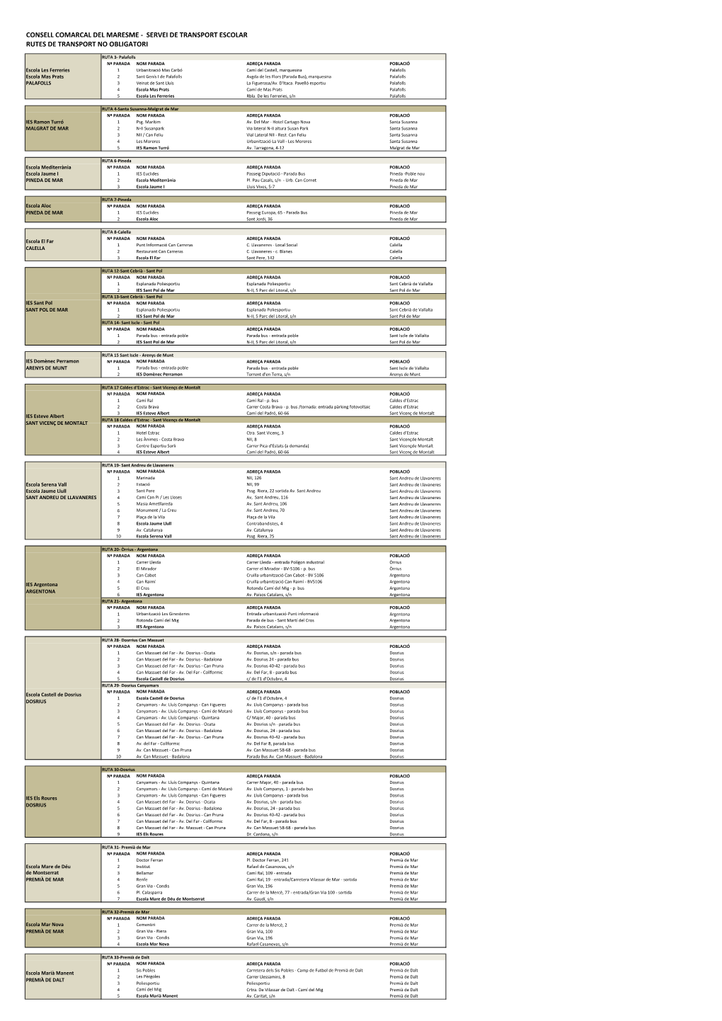 Guia D'escoles, Rutes I Parades Per El Transport No Obligatori
