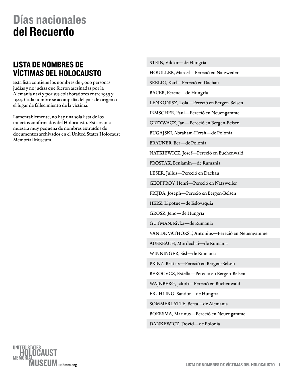 Lista De Nombres De Víctimas Del Holocausto (PDF)