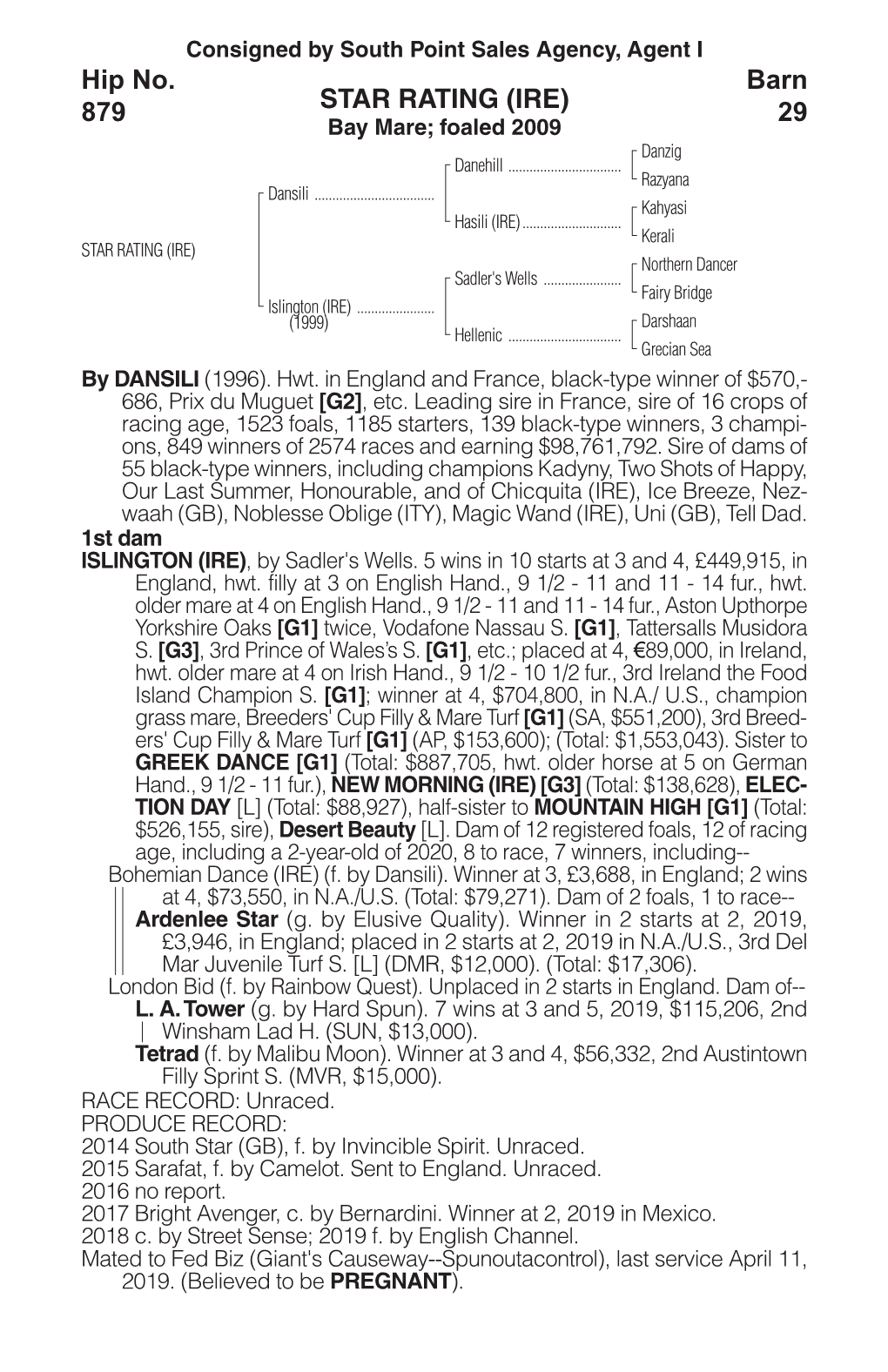 IRE) Barn 879 Bay Mare; Foaled 2009 29 Danzig Danehill