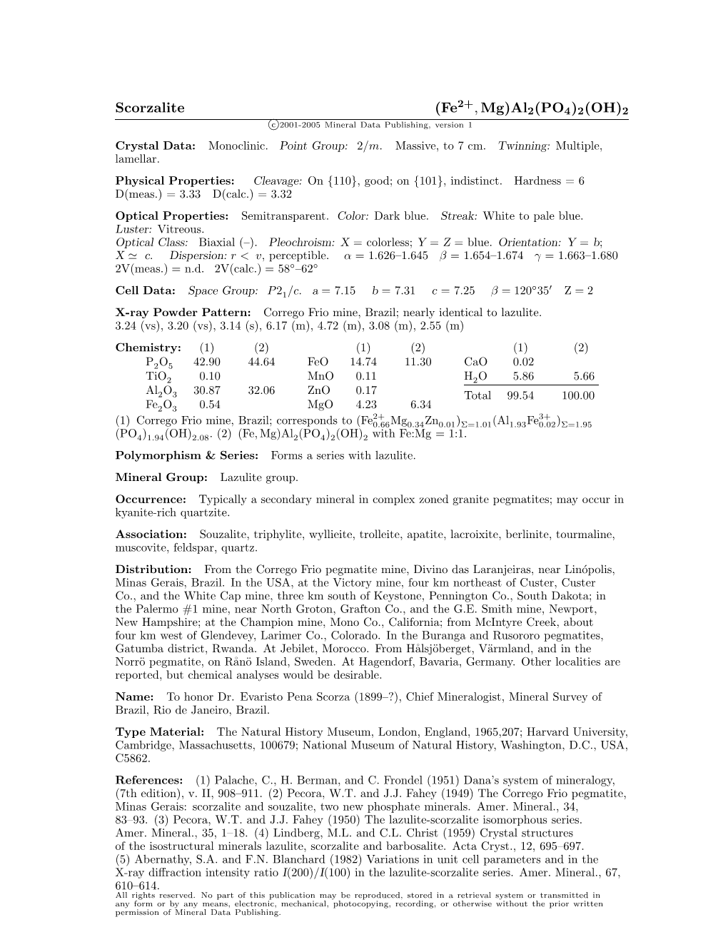 Scorzalite (Fe , Mg)Al2(PO4)2(OH)2 C 2001-2005 Mineral Data Publishing, Version 1 Crystal Data: Monoclinic