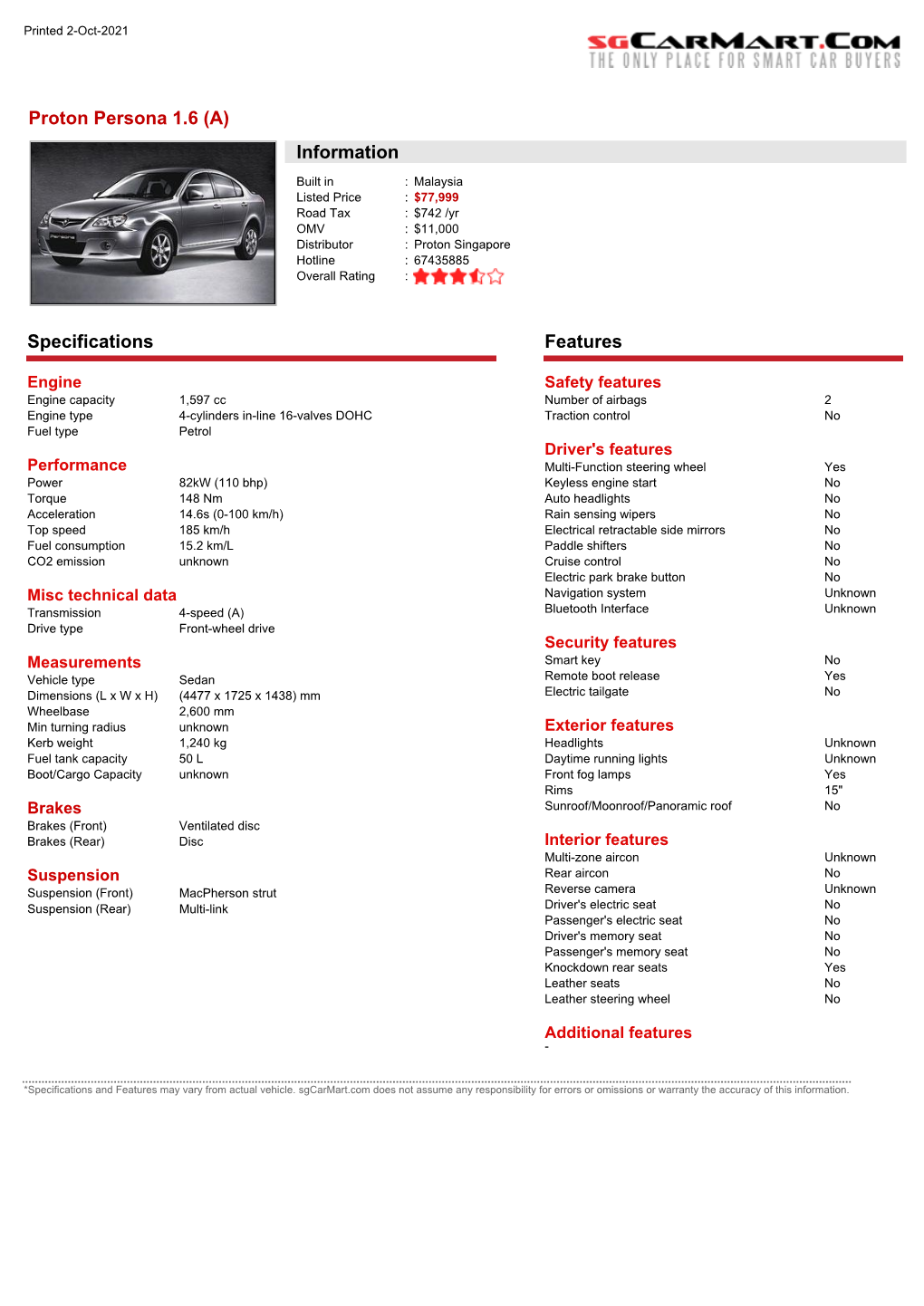 Proton Persona 1.6 (A) Information