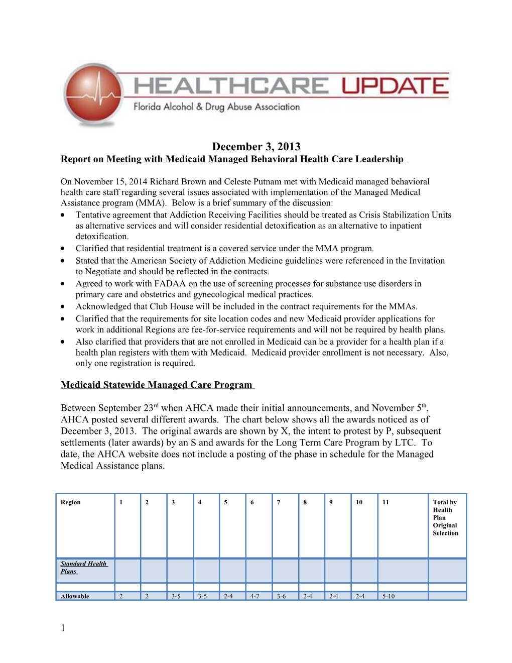 Report on Meeting with Medicaid Managed Behavioral Health Care Leadership