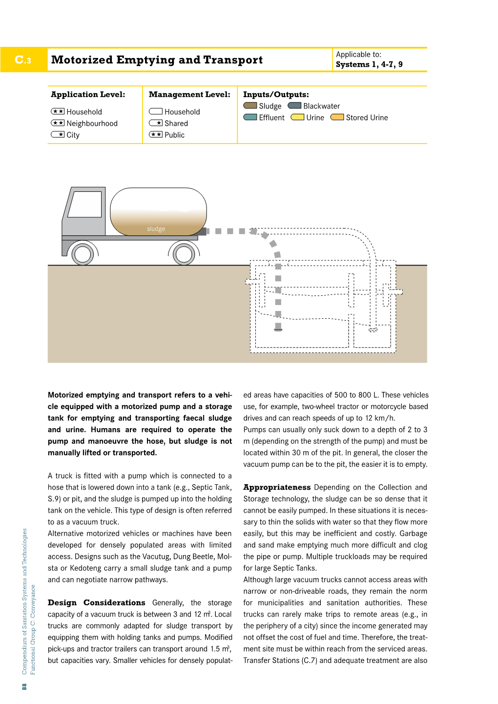 Motorized Emptying and Transport