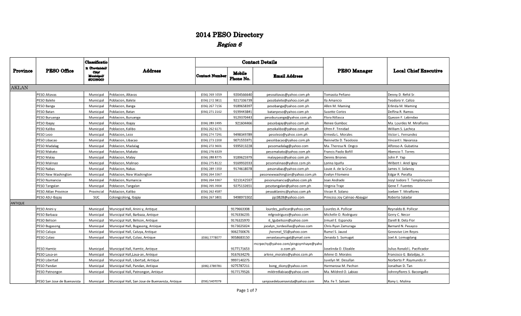 2014 PESO Directory Region 6