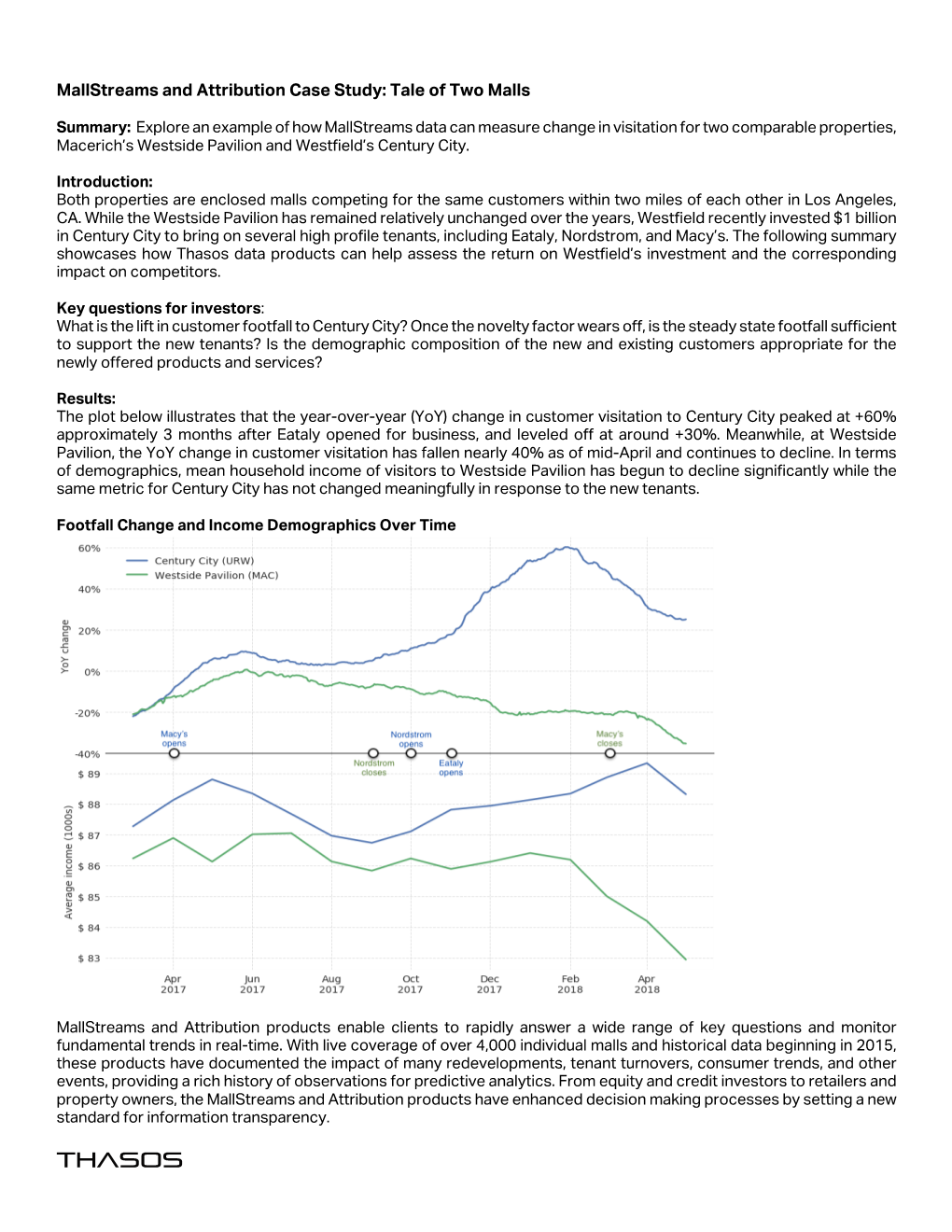 Mallstreams and Attribution Case Study: Tale of Two Malls