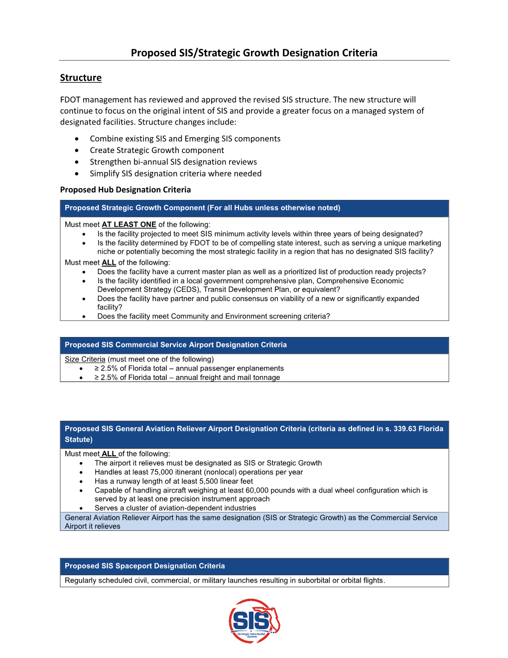 Proposed SIS/Strategic Growth Designation Criteria