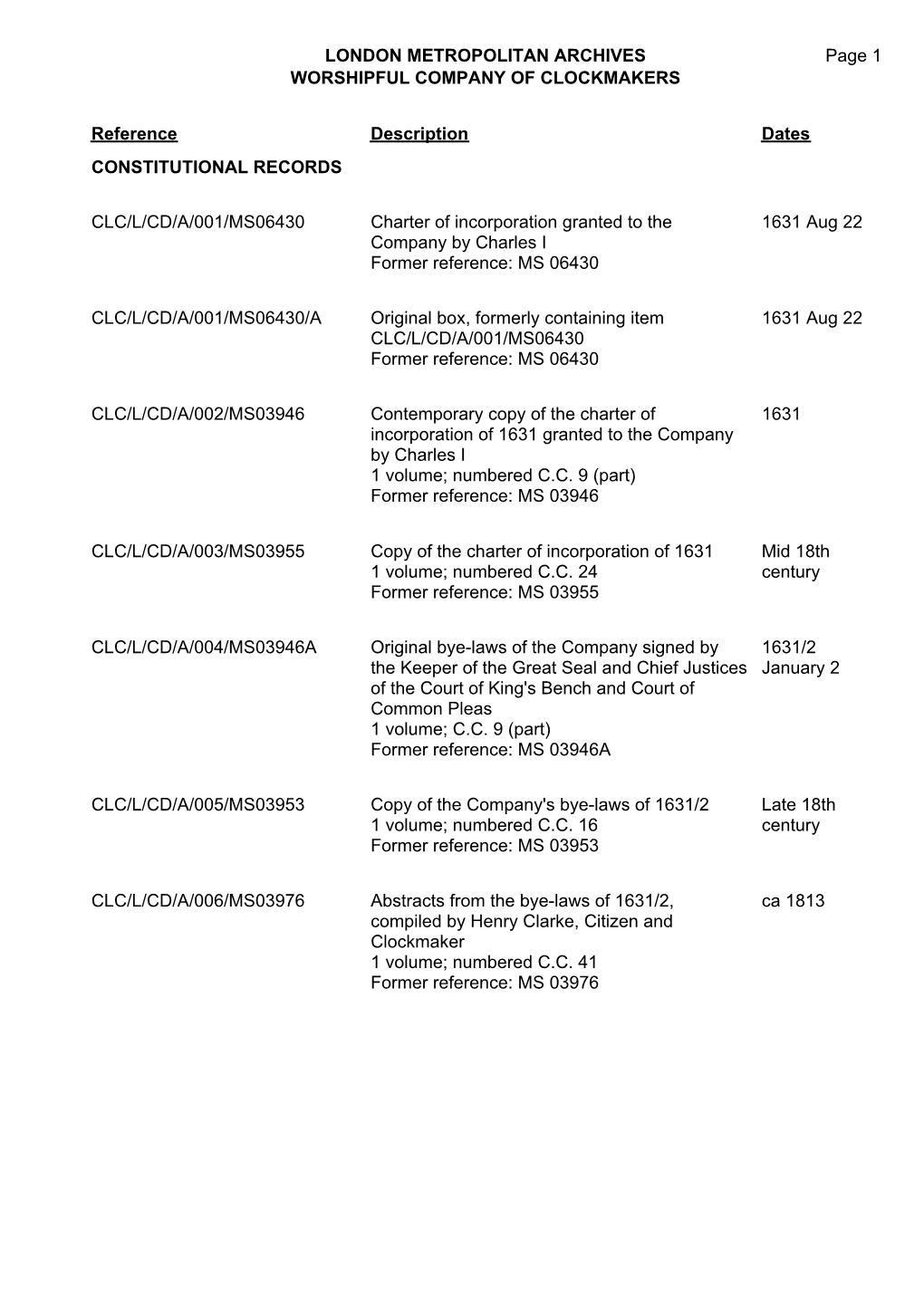 LONDON METROPOLITAN ARCHIVES Page 1 WORSHIPFUL COMPANY of CLOCKMAKERS