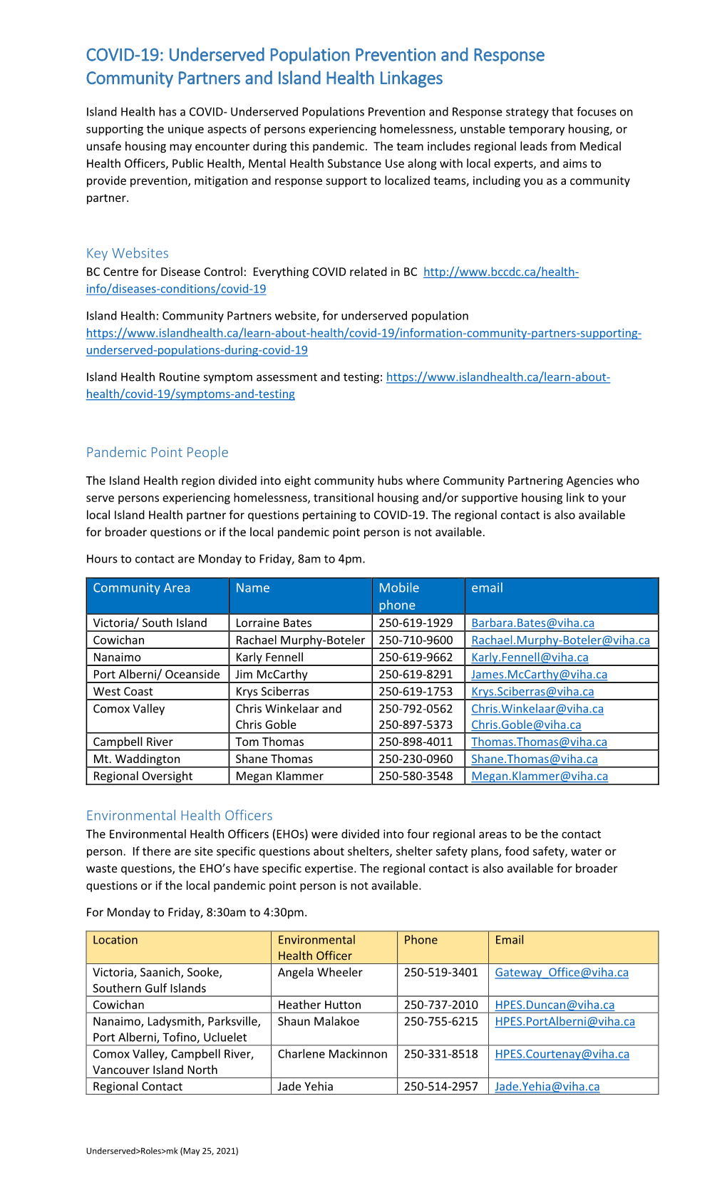 Underserved Population Prevention and Response Community Partners and Island Health Linkages