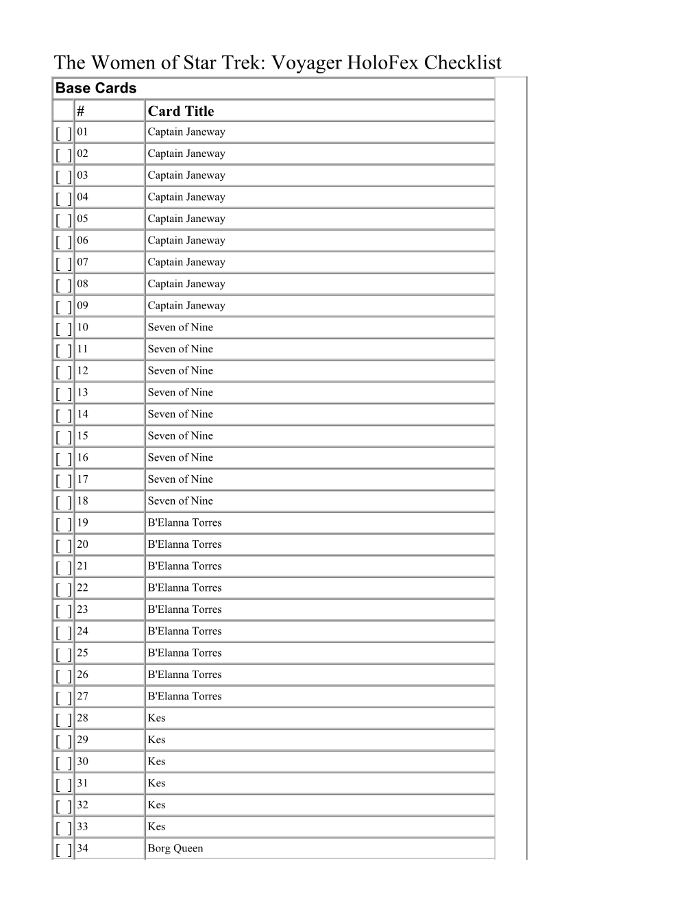 The Women of Star Trek: Voyager Holofex Checklist