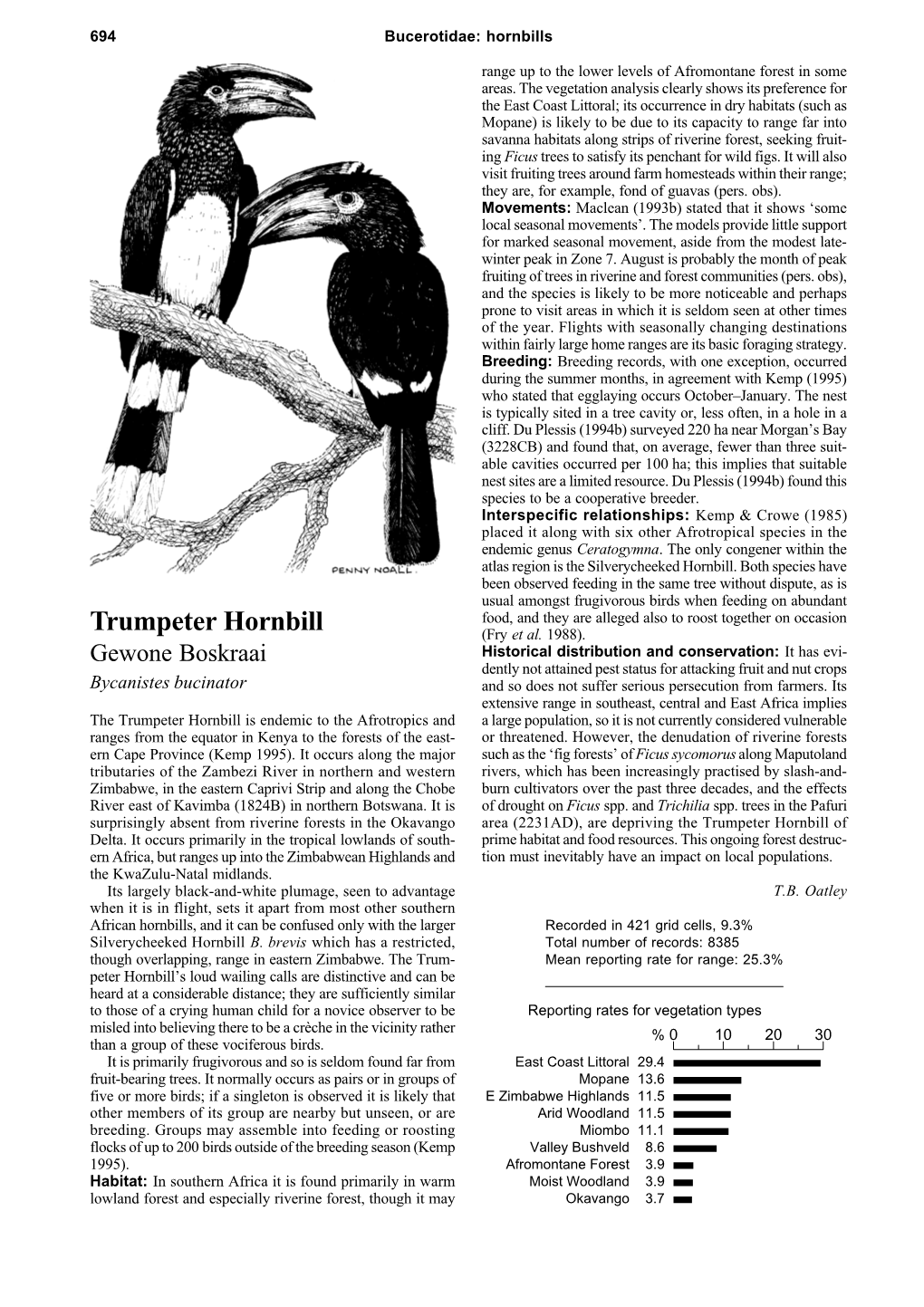 Trumpeter Hornbill (Fry Et Al