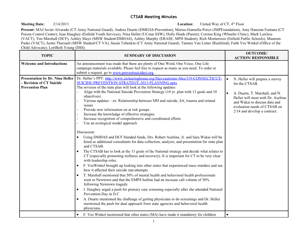 CTSAB Meeting Minutes