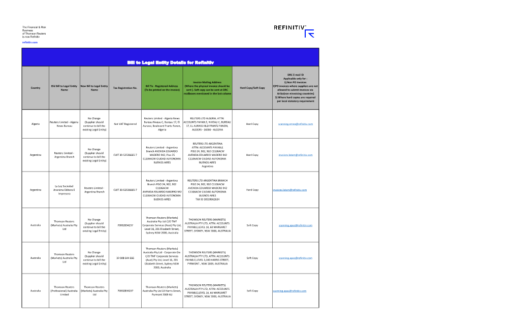 Bill to Legal Entity Details for Refinitiv