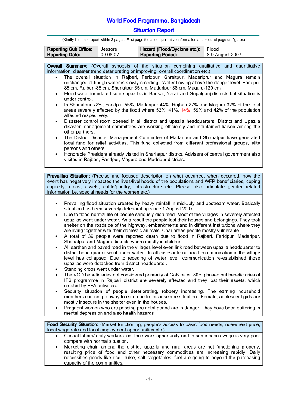 World Food Programme, Bangladesh Situation Report