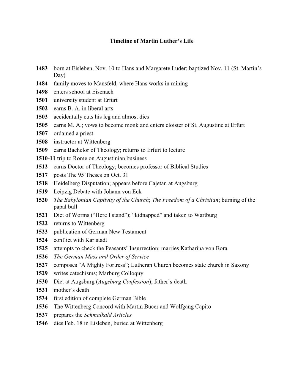 Timeline of Martin Luther's Life 1483 Born at Eisleben