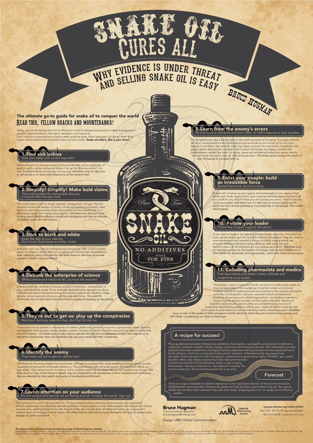 Why Evidence Is Under Threat and Selling Snake Oil Is Easy. Bruce