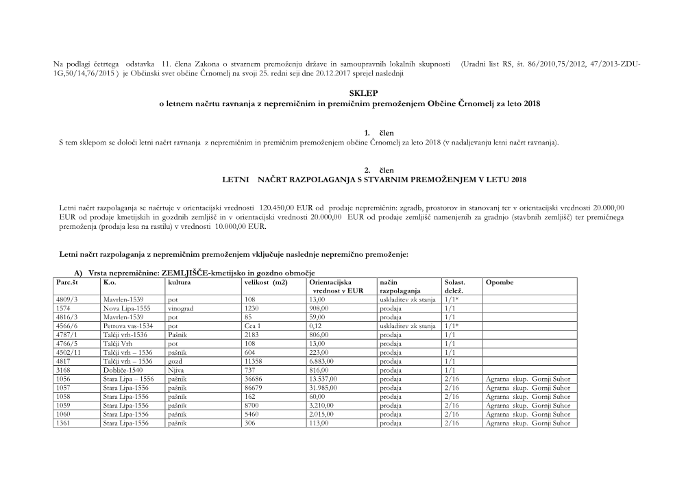 SKLEP O Letnem Načrtu Ravnanja Z Nepremičnim in Premičnim Premoženjem Občine Črnomelj Za Leto 2018