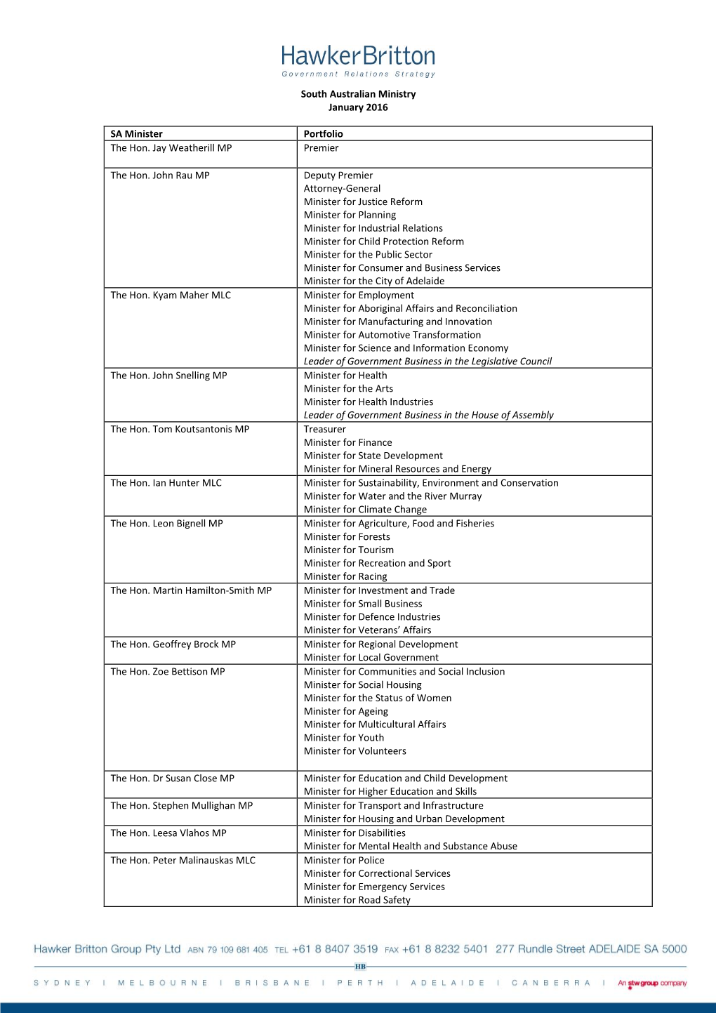 South Australian Ministry January 2016 SA Minister Portfolio the Hon