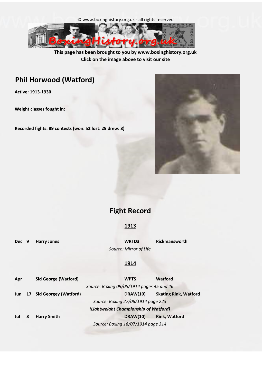 Fight Record Phil Horwood (Watford)
