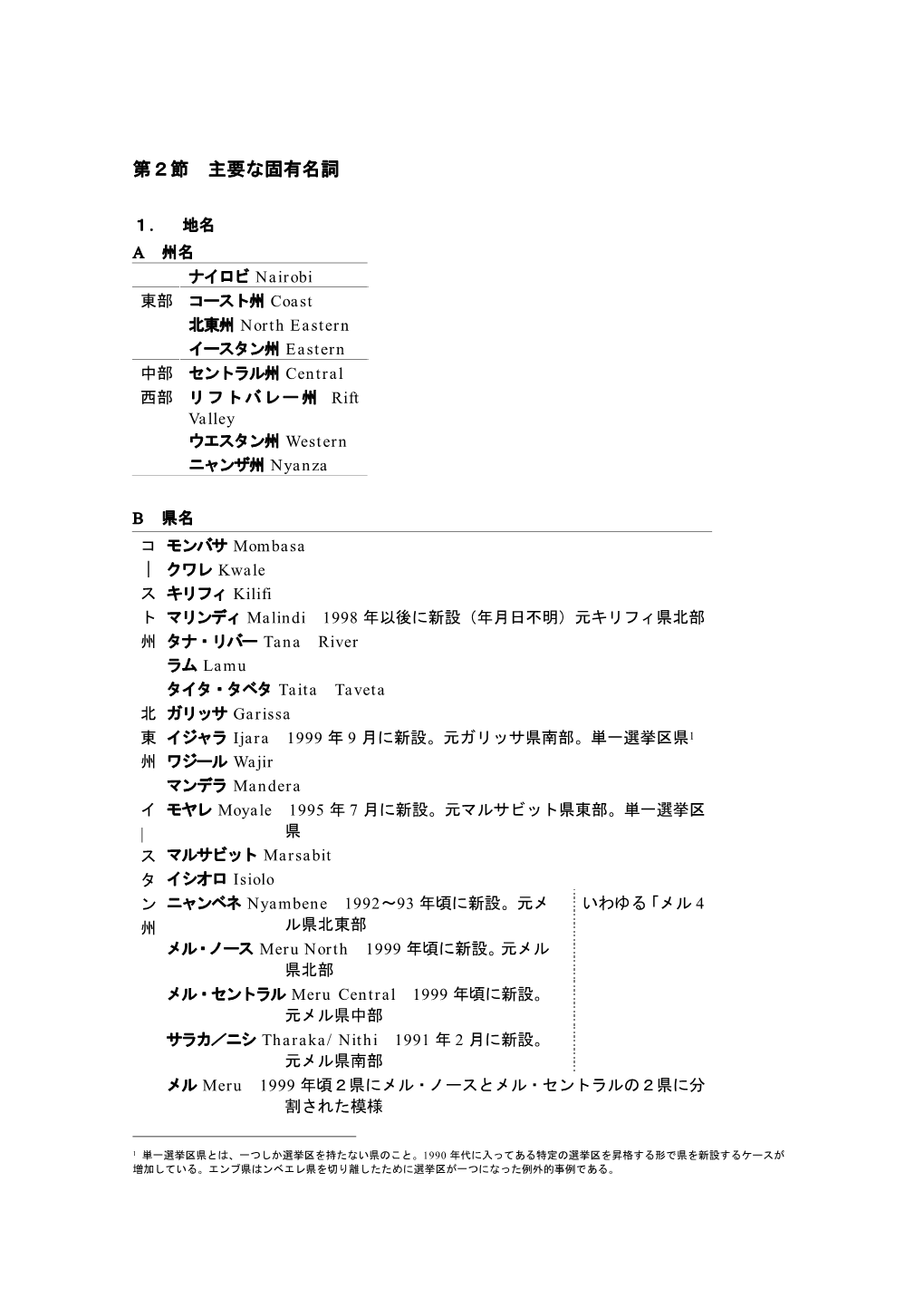 第9章 ケニア政治史資料(1998-2000年) 第2節 主要な固有名詞