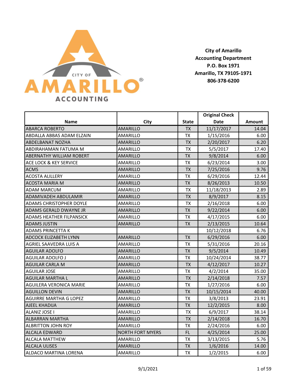 City of Amarillo Accounting Department P.O. Box 1971 Amarillo, TX 79105-1971 806-378-6200