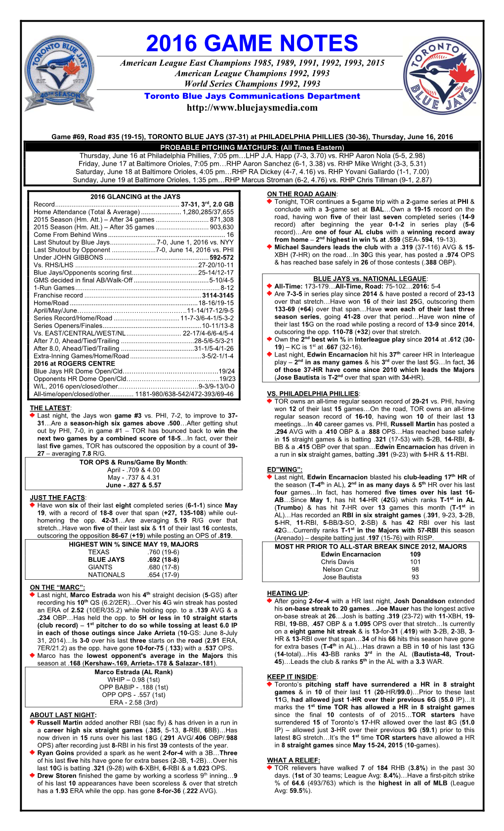 2016 Game Notes