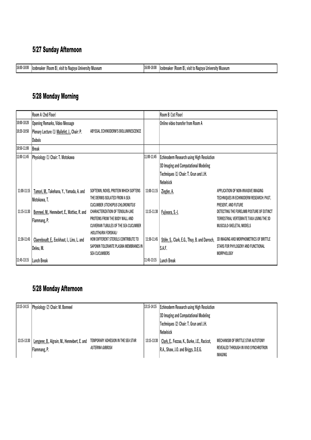 Revised Program of the 16Th