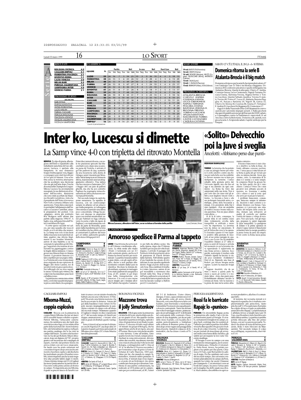 Inter Ko, Lucescu Si Dimette Poi La Juve Si Sveglia La Samp Vince 4-0 Con Tripletta Del Ritrovato Montella Ancelotti: «Abbiamo Perso Due Punti»